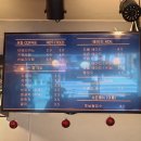 욕지커피클럽