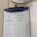 선샤인 | 대전 호텔선샤인웨딩홀 뷔페 시식 후기