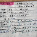 7. 자동사/타동사 이미지