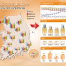 상업용11 이미지