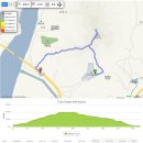 문수산 등산로 전경-③(문수산전망대 및 문수산전망대에서 바라본 주변지역 전경, 문수산 등산안내도, 산행안내도 포함) 이미지