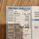 예스안과의원 | 목동 예스안과 마이오가드 4개월 후기. 부작용체험(?) 실비처리