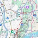 망우산 Daum카페