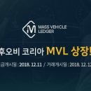 엠블링