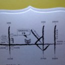 잠원동031 이미지