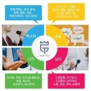 승진축사 이미지