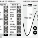 해성테크 이미지