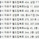 성제한의원 이미지