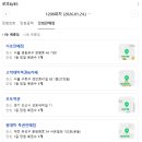 지에스25 안성칠곡 이미지