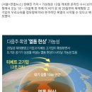 서천(목포) 이미지