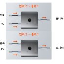 듀얼모니터 사용중인 pc와 노트북 연결 관련 질문입니다 이미지