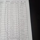 뉴서울호텔 이미지