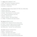 피아노 위크 in 2025 이미지