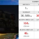 뉴삼산 공인중개사 사무소