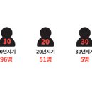 (주)조현전력 이미지