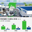 그린오일뱅크 이미지