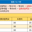 와수 6리 티스토리