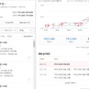 임곡주공아파트(더포레스트힐) 이미지