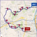 올레길 산림형 2코스 이미지