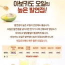 라니팜