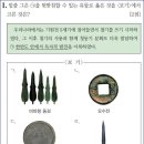 19회 중급 1번 해설(청동기의 독자적 발전) 이미지