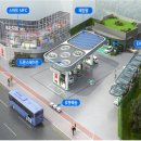 첨단현대주유소 이미지