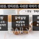 달콤한 뒤에 씁쓸함, 설탕의 진실 이미지