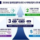 미래산업 이미지