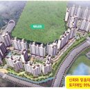 죽림택지지구 이미지