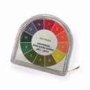 부산동물메디컬센터 이미지