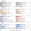 캐논복사 이미지