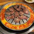 23년엔 어떤 일들이 기다리고 있을까