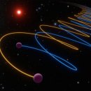 글리제(gliese) 이미지