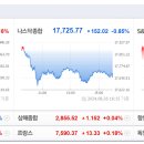 [글로벌뉴스] 8월27일(화) 이미지