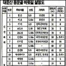 대둔산모텔 이미지