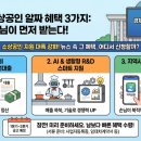 박상일행정사 이미지