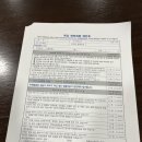 위례리본정형외과의원 이미지