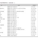 스즈키모토프라자