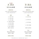 화작