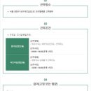 (주)서빅 네이버블로그