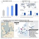 [산업-해상풍력] 해상풍력, 해저케이블 Value Chain 톺아보기 LS증권(24.10.24) 25.4.27