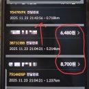 수입 | 배민커넥트 자동차 배달 하루 수입 후기 (+가입 꿀팁)