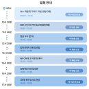 배등지 황금농장 | 나트랑 판랑 사막투어 가격 시간 정보