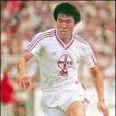 차범근 카카오 검색결과