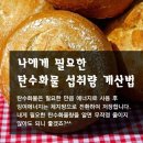 내가 필요한 하루 열량 계산법 이미지