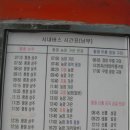 함창파출소 이미지