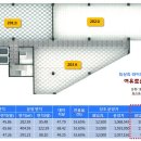 스타프라자약국 이미지