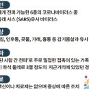 동아신경외과의원 이미지