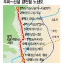 성신여대입구역 우이신설 이미지
