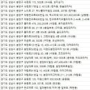 성남성모안과의원 이미지